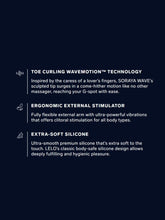 Load image into Gallery viewer, LELO SORAYA Wave° 金手指