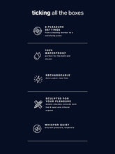 Load image into Gallery viewer, LELO SORAYA Wave° 金手指